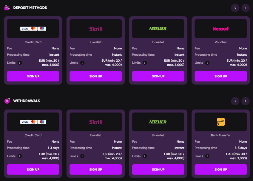 Casiny Casino payment methods