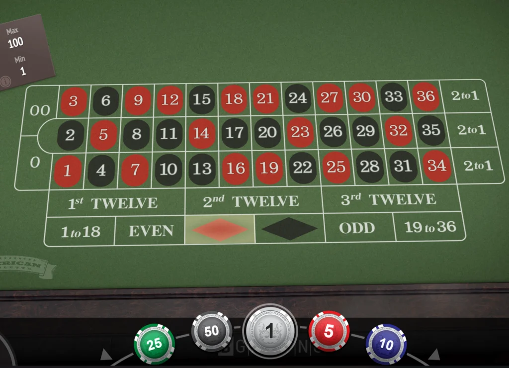 Table games at Casiny Casino
